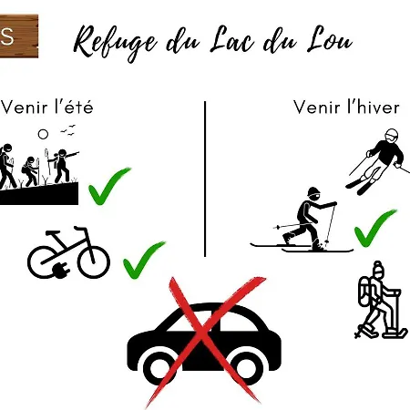 Refuge Du Du Lou 여관 Les Bruyères